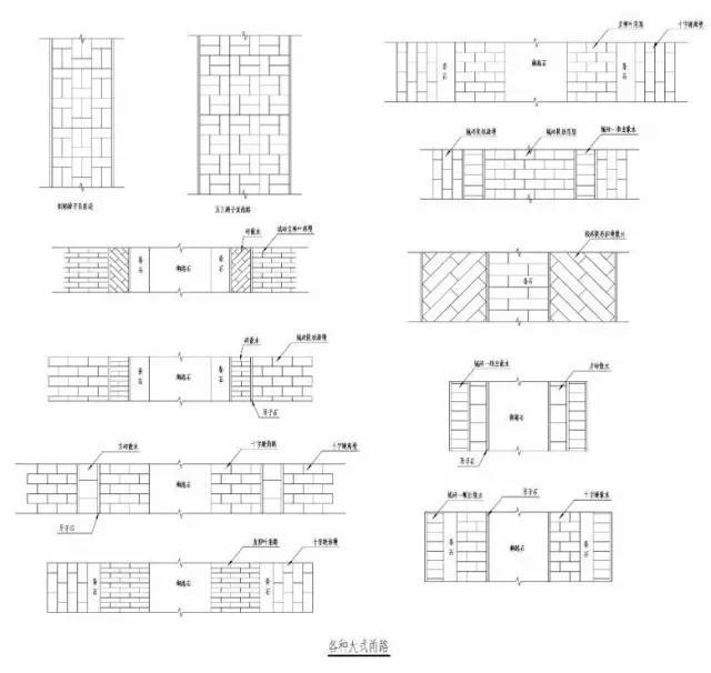 古建筑有规范了！！住建部发布《传统建筑工程技术规范》_150