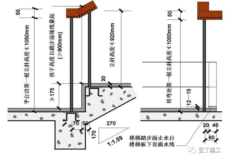 30个施工技术强制措施，你们项目都做到了吗？_14