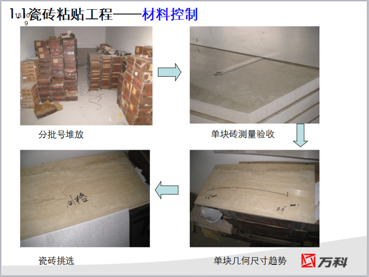 装修房项目工艺节点及经验分享-材料控制