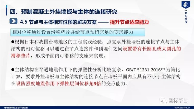 ​郁银泉：预制混凝土外挂墙板关键技术研究及标准编制_48