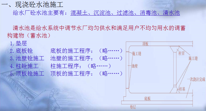 日本排水工程资料下载-城市给排水工程