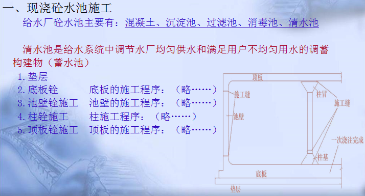 给排水工程测量员资料下载-城市给排水工程