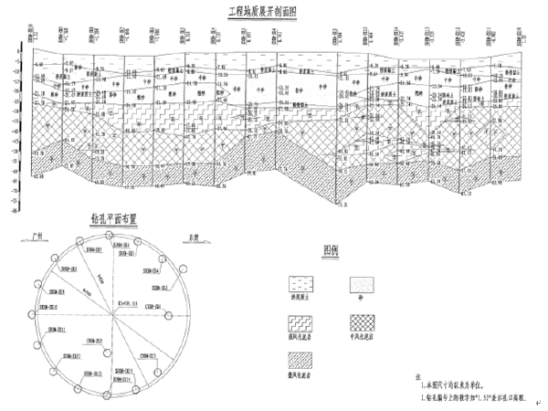 泵站桩锚基坑支护资料下载-虎门二桥S2西锚碇基坑监控方案