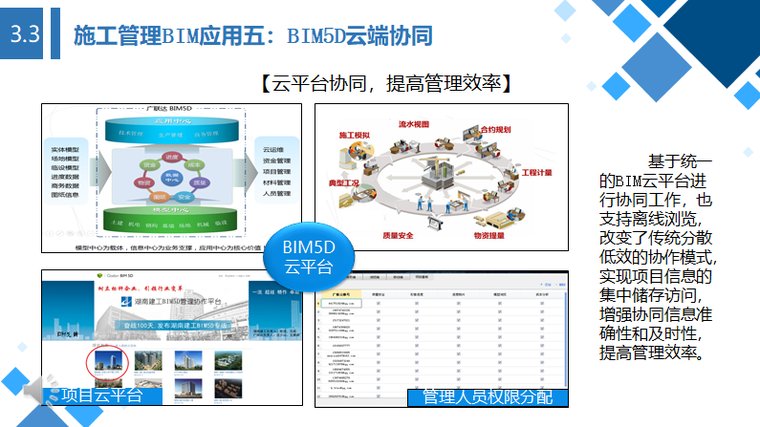 超高层建筑机电BIM技术应用案例（含土建、管理）-[湖南]长沙地标性、超高层建筑土建、机电、施工管理中BIM技术应用_12