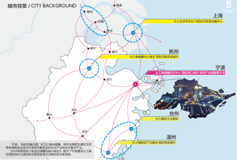 [浙江]宁波综合物流港产业园区建筑设计方案文本（高清效果图）-微信截图_20180911144215