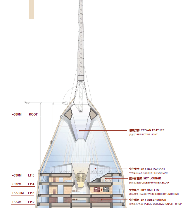 [深圳]KPF平安国际金融中心建筑设计方案-微信截图_20181023193204