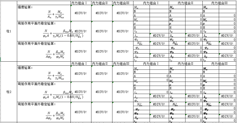 钢柱弯矩计算资料下载-钢结构框架柱截面强度稳定计算表