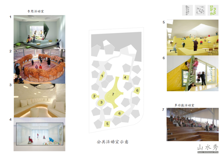[上海]青浦菜场中学幼儿园概念设计方案文本-活动室