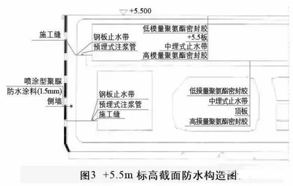 港珠澳大桥隧道防水施工工艺及流程（案例详解）_1