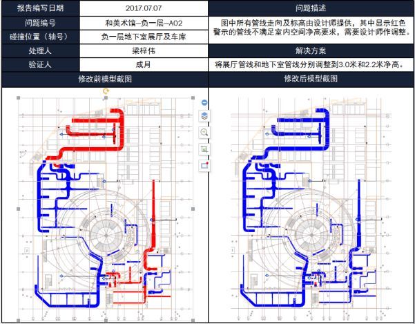 BIM应用案例-文化场馆建筑中的BIM设计研究_21