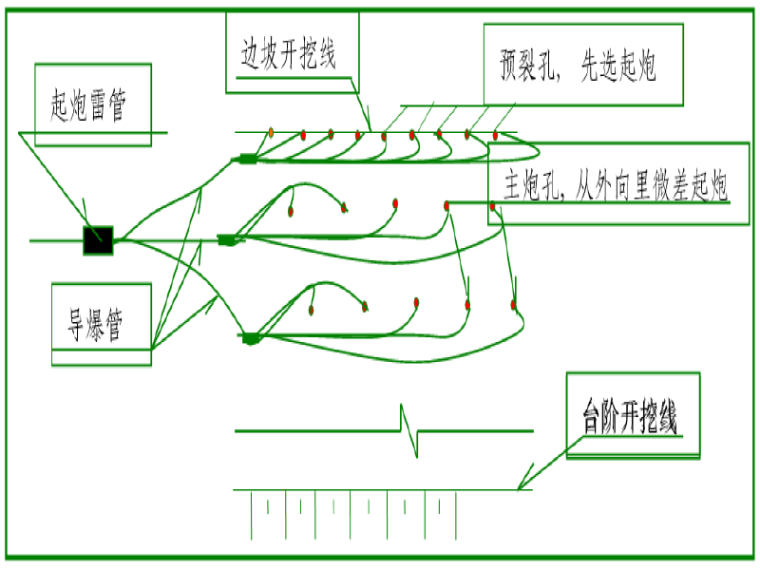 人行通道防水资料下载-城市人行地下通道工程施工方案