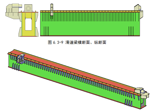 跨江特大桥96m下承式简支钢桁梁拖拉法施工专项施工方案及计算书130页（附拖法图纸66张）-滑道梁效果图