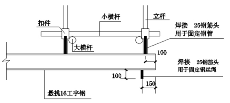 悬挑架悬挑长度资料下载-悬挑脚手架施工方案