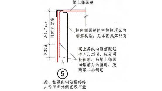 记住柱钢筋布置的4个原则，验钢筋不怕提问题 ！_22