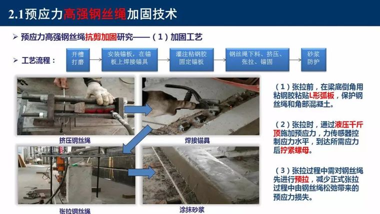 东南大学吴刚：村镇建筑整体抗震性能提升新技术_23