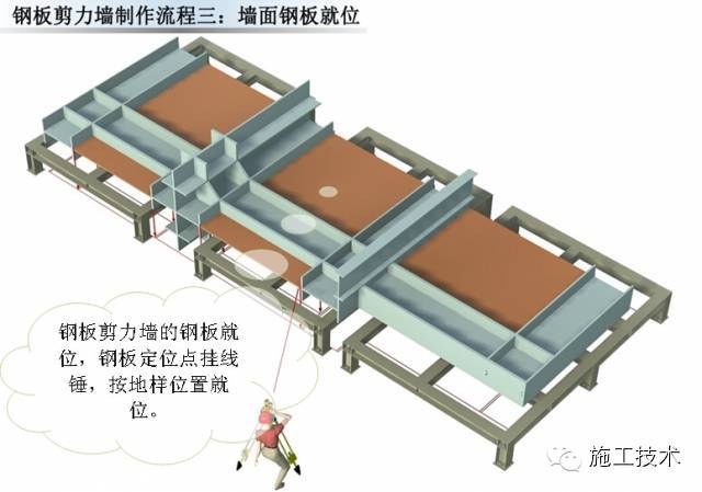 超高层地标建筑钢结构制作流程-26.jpg