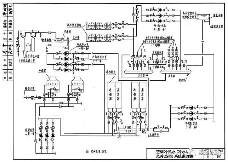 中央空调（制冷工程）系统原理大全，马上收藏！_8