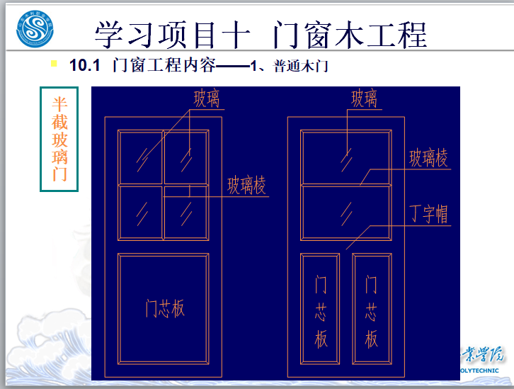 建筑工程造价-门窗工程-普通木门