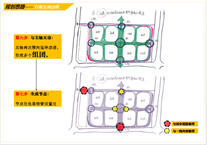 革命规划设计方案资料下载-[江苏]皇家花园规划设计方案设计