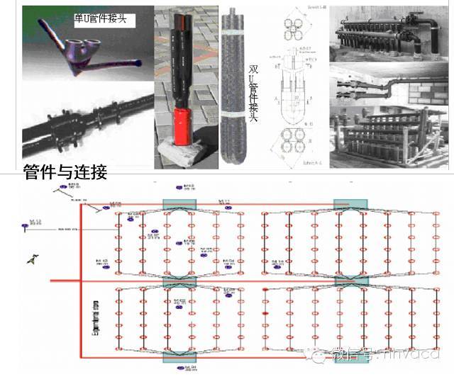 地埋管地源热泵空调系统_19