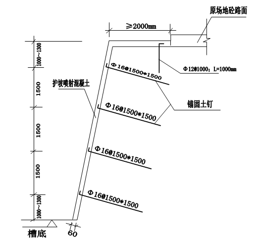 地铁车站工期保证体系框图资料下载-小区车库槽坑护壁边坡支护工程施工方案