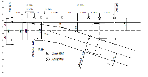 60kg9号sc390道岔轨距图片