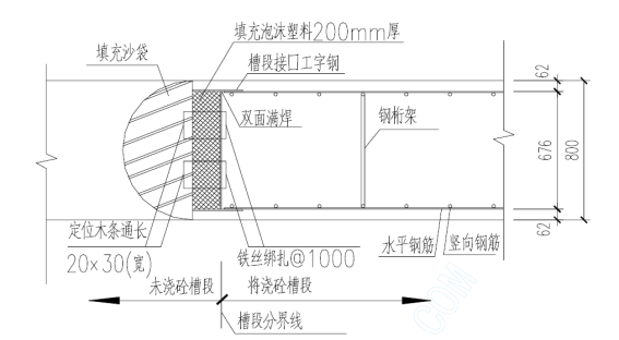 地下连续墙施工_5