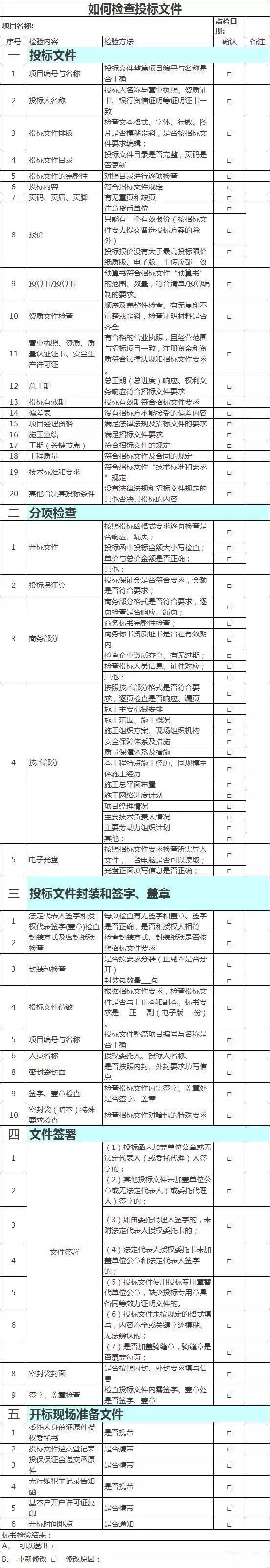 一文教你如何快速搞定招标文件、投标文件！_1