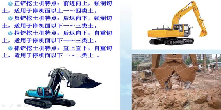 建筑施工技术与机械培训PPT（土方、钢筋混凝土、装修等）-单斗挖土机