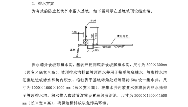 [边坡支护]深圳金园路边坡支护监理细则（共33页）-排水方案