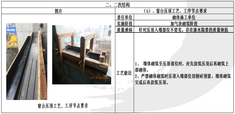 填充墙砌体施工方案-窗台压顶工艺做法图