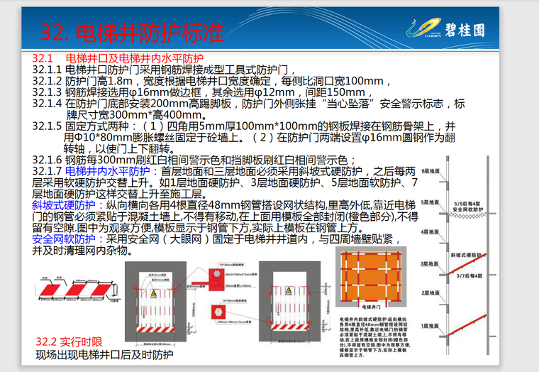 [知名地产]沈阳某项目安全生产文明施工标准化指导手册-70页-电梯井防护