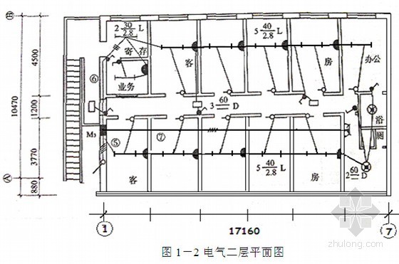 辽宁电气设备安装工程定额资料下载-[预算入门]电气工程定额应用及预算编制实操讲义（40页附实例）