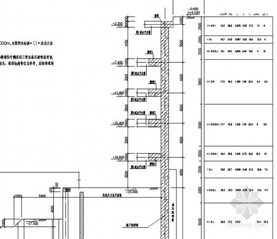 地下连续墙结构设计资料下载-[天津]29米深基坑地下连续墙加五道内支撑支护设计方案