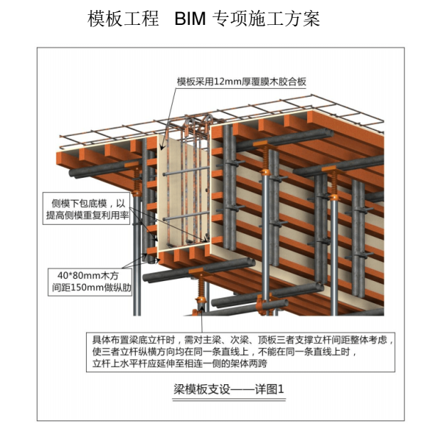 方案编制BIM资料下载-模板工程BIM专项施工方案(经典)