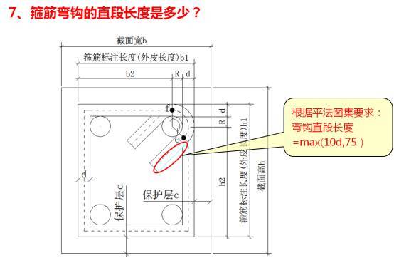 你知道箍筋弯钩1.9d是怎么来的吗?_33