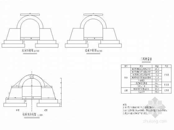 多孔径多结构形式涵洞工程设计套图（8张 拱涵 盖板涵 圆管涵）-石拱涵涵洞布置图 