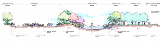 [上海]Art-Deco风格居住区景观设计方案-节点立面图