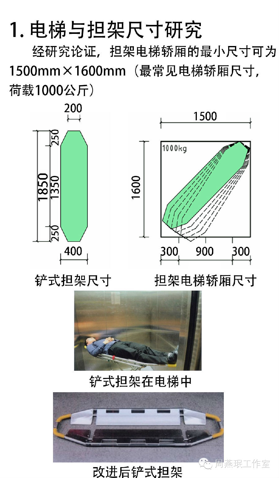 无障碍担架电梯尺寸图片