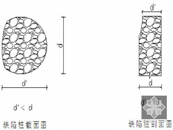 [北京]工业厂房工程长螺旋钻孔灌注桩基础施工方案-缺陷桩图