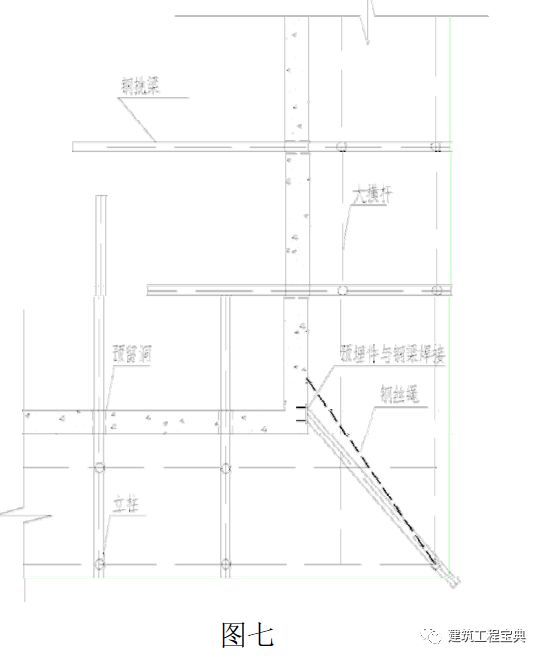 悬挑脚手架在剪力墙处细部节点构造处理及做法_5