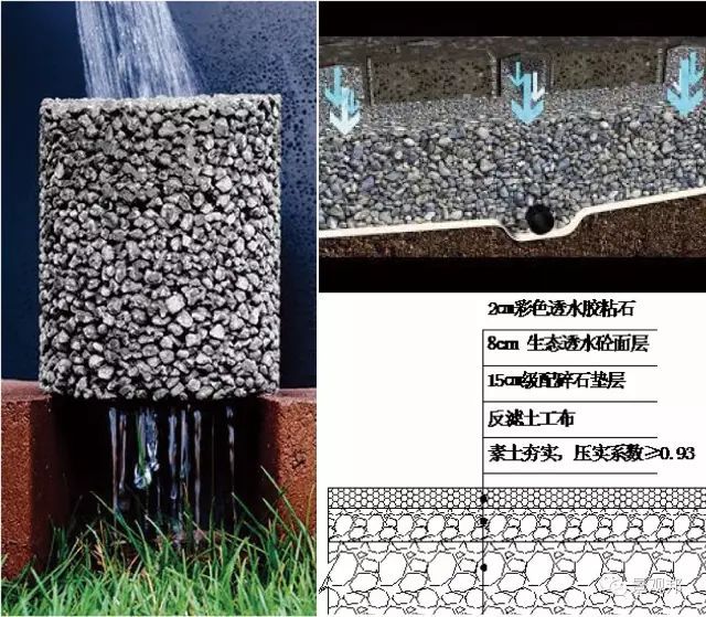 5款“性感”的混凝土_18