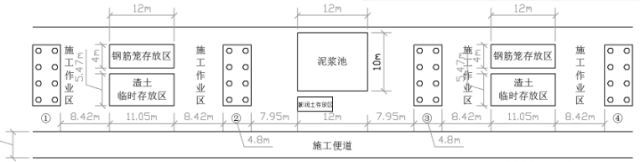 桥梁工程标准化施工过程，真的不能更全面了~~_3