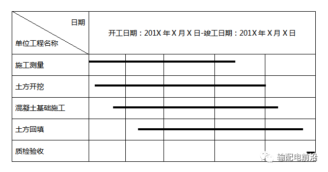 一口气读完21645字输电线路维修施工方案_4