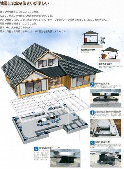 为什么日本地震中，房屋和人员伤亡少？建筑抗震有措施！（一）