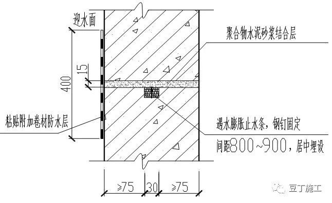 基础防水施工_22