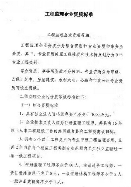 监理资质等级及业务范围资料下载-史上最宽松监理企业资质来袭！一个人也能开监理事务所了！