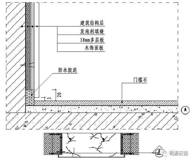 100平米样板房cad资料下载-干货！这样做批量精装，每间房都是样板间！