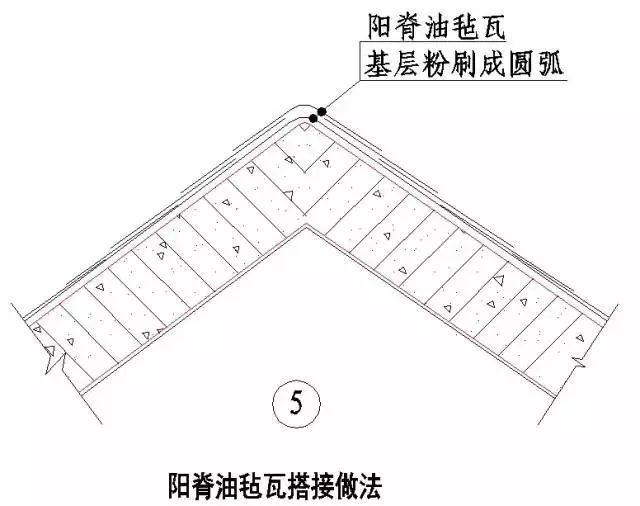 房建各分部分项工程“节点做法”大汇总，强烈建议收藏！_19