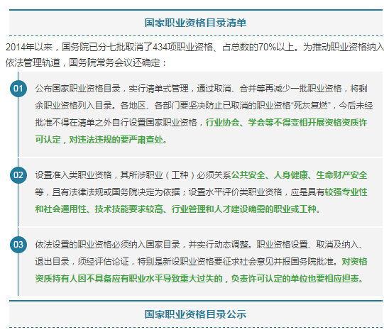 公路工程最新规范目录资料下载-最新整理国家职业资格目录清单，清单之外统统不用考了！